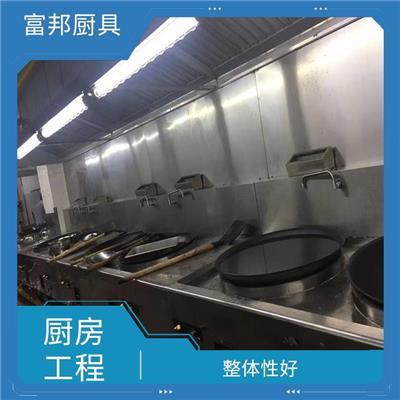 学校食堂排烟管道相关产品推荐